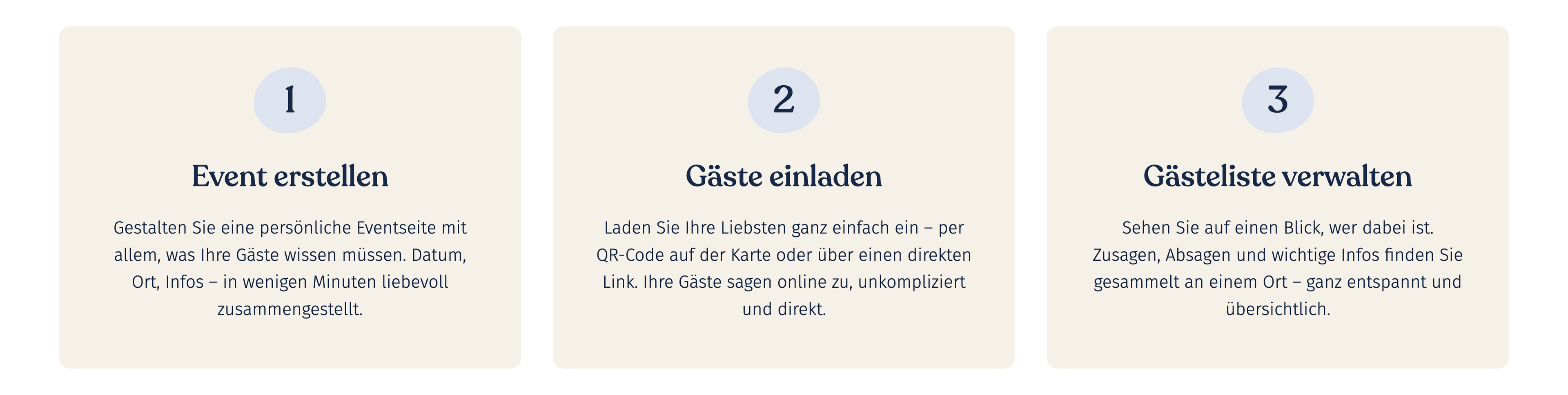 So funktioniert die Rosemood Eventplattform: Event erstellen, Gäste einladen, Gästeliste verwalten