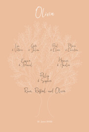 Geburtskarten Stammbaum (Hoch) Rosa