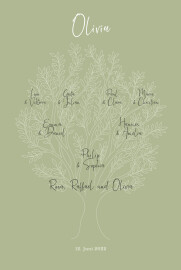 Geburtskarten Stammbaum (Hoch) Grün