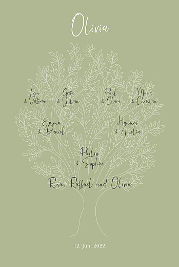 Geburtskarten Stammbaum (Hoch) Grün - Vorderseite