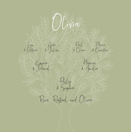 Geburtskarten Stammbaum Grün